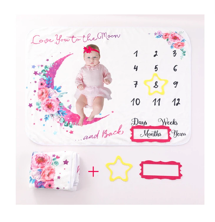 Flannel Fleece Milestone Blanket